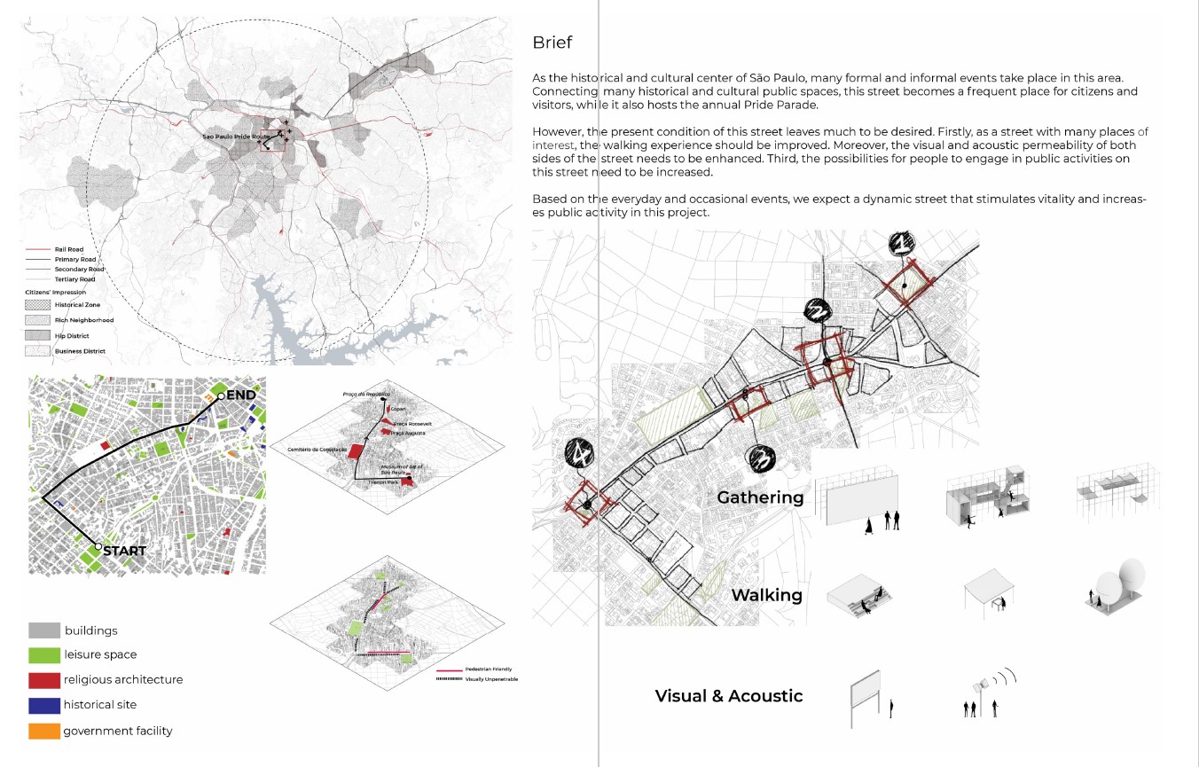 Harvard GSD Design Discovery - Early Design Education